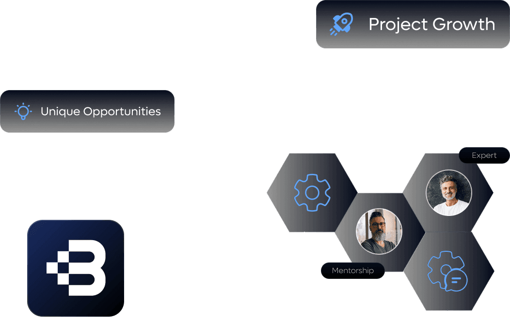 Support and Guidance